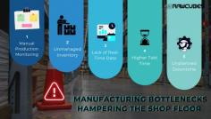 Fast paced manufacturing demands efficiency without bottlenecks! 