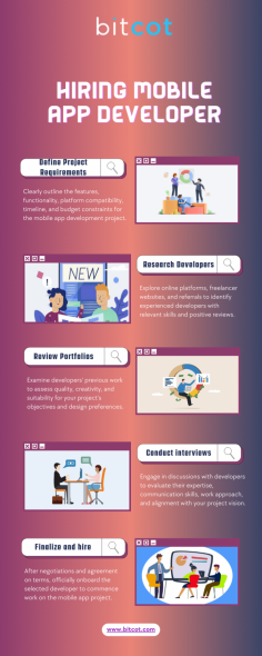 Select experienced mobile app developers who align with your project goals. Ensure clear communication, assess skills, review past work, and finalize terms to begin collaboration.

Know More: www.bitcot.com/mobile-app-developer-san-diego/