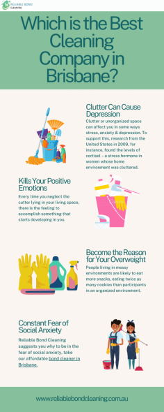 Do you know a clean house or office supports a strong immune system, reduces stress, improves heart health, make you feel accomplished & even increases your productivity? Yes, you heard it right!! Cluttering or organizing your living space has surprising health benefits. On the contrary, an untidy space leads to mood swings, and frustration & can cause depression or anxiety.
Visit here - https://reliablebondcleaning.com.au/