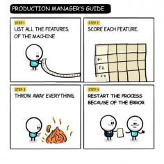 Say goodbye to manual errors! Keep your production floor running smoothly with iDataOps and digitalize your machine data!
