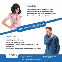 Texas Spine Clinic and Pain provides individualized, Comprehensive pain management solutions. In texas spine clinic certified team offers a range of procedures for enhanced physical and functional well-being.