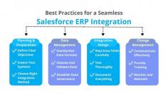 Best Practices for Salesforce ERP Integration