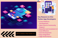 Explore our informative image detailing all about the key reasons to hire Flutter app developers from top Flutter app development company. We cover essential reasons to help you make informed decisions for your business. Our skilled team excels at creating unique Flutter systems tailored to your needs. Cross-platform development, community support, cost-effectiveness, speedy development, seamless integration, and top performance are key reasons. For more details, contact Shiv Technolabs and schedule a call with our tech expert today!