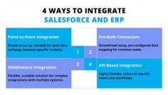 Check out 4 ways to integrate Salesforce and ERP. Also, discover which approach is the best fit for your business.