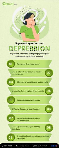 Signs and symptoms of depression include persistent sadness, loss of interest, fatigue, and changes in appetite. Reflect within to understand and address these feelings. Visit: https://reflectwithin.in/depression/