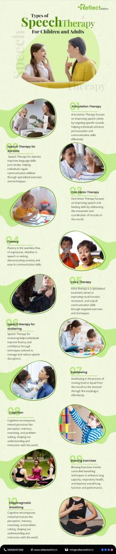 Reflect Within to explore diverse types of speech therapy for children and adults, addressing communication challenges through tailored interventions and specialized techniques. Visit: https://reflectwithin.in/speech-therapy/