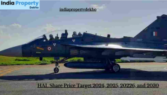 Due to a robust order book and rising net profit, HAL Share Price Target 2025 has been rising swiftly on the stock market in recent months. The purpose of this article is to guide investors in determining whether or not to put their hard-earned money into Hindustan Aeronautics Share Price by going over the HAL Share Price Target for the following years.