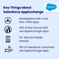 Ket Things About Salesforce AppExchange