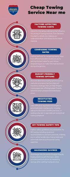 In this comprehensive guide, we explore the realm of affordable towing services, providing insights into factors influencing towing costs, comparing rates, and seeking budget-friendly alternatives. Additionally, we offer tips for negotiating towing fees and safety measures for DIY towing, ensuring you're equipped with the knowledge to navigate emergency situations without breaking the bank.