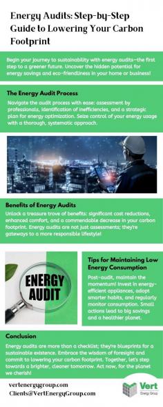Discover how Energy Audits can lower bills and your carbon footprint. Start your eco-journey with our step-by-step guide! 