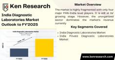 The potential of the Diagnostic Lab Sector with insightful perspectives. Explore opportunities, growth rates, and sector dynamics that contribute to the evolution of healthcare diagnostics.
