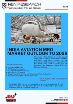 Chart the progress of the MRO Services Market, focusing on market size and growth projections. Explore the factors influencing the scale and evolution of maintenance, repair, and operations services