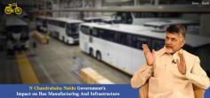 During the tenure of the Telugu Desam Party (TDP) Government in Andhra Pradesh, significant strides were made in the production of buses, enhancing the state's transportation infrastructure and boosting the manufacturing sector.
For more information: https://prakasamtdp.com/