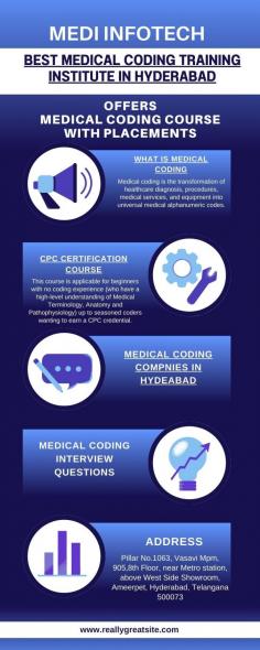 Medi Infotech is an Emerging Medical
coding institutes in India and it’s a famous for its excellence in Job-oriented Medical Coding
training with result driven CPC Certification Training program.