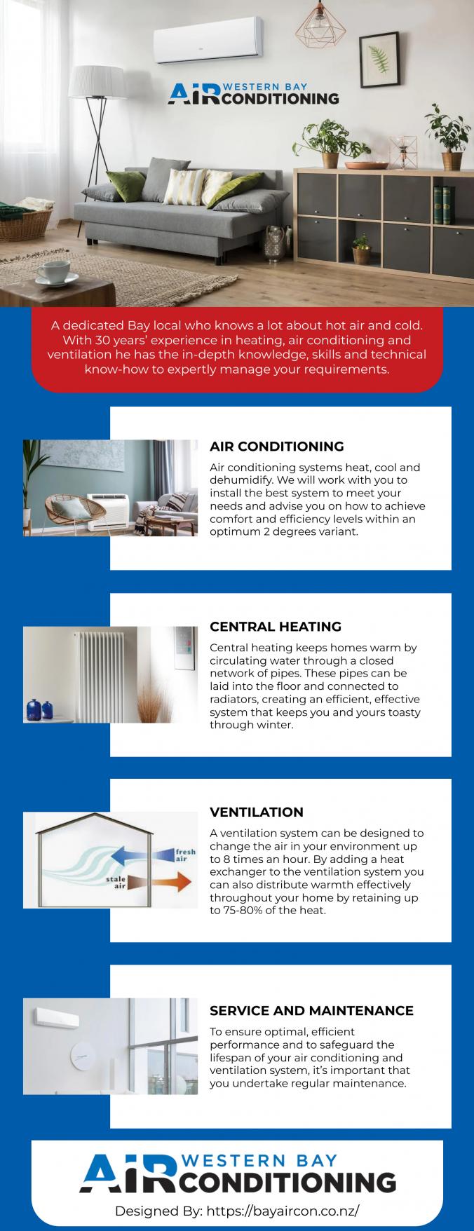 A dedicated Bay local who knows a lot about hot air and cold. With 30 years’ experience in heating, air conditioning and ventilation he has the in-depth knowledge, skills and technical know-how to expertly manage your requirements. To ensure optimal, efficient performance and to safeguard the lifespan of your air conditioning and ventilation system, it’s important that you undertake regular maintenance. We recommend an annual service for most residential systems. This involves checking and servicing your coils, cleaning and unblocking filters and checking electrical components to maintain and enhance the overall performance of your system.