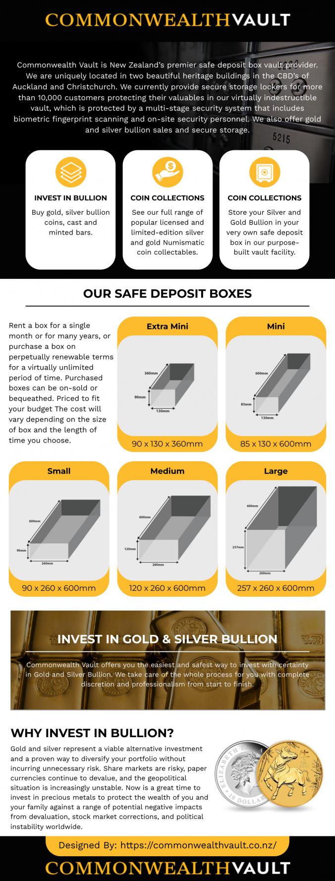 Commonwealth Vault is New Zealand’s premier safe deposit box vault provider. We are uniquely located in two beautiful heritage buildings in the CBD’s of Auckland and Christchurch. We currently provide secure storage lockers for more than 10,000 customers protecting their valuables in our virtually indestructible vault, which is protected by a multi-stage security system that includes biometric fingerprint scanning and on-site security personnel. We also offer gold and silver bullion sales and secure storage.Commonwealth Vault offers you the easiest and safest way to invest with certainty in Gold and Silver Bullion. We take care of the whole process for you with complete discretion and professionalism from start to finish.