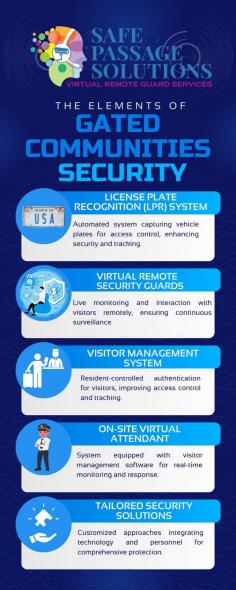 Enhance the security of your gated community with SafePassage Solutions. Our virtual remote security guard services offer cost-effective solutions powered by advanced technology, including license plate recognition. With our automated License Plate Recognition (LPR) system, vehicle plates are captured seamlessly to ensure accurate access control. Residents can take charge of visitor management through our Residential Visitor Management System, utilizing our mobile app for authentication and authorization. Remote Security Guards can efficiently manage visitor access information with our Guard Visitor Management System. Visit SafePassage Solutions for comprehensive security solutions tailored to your gated community's needs.