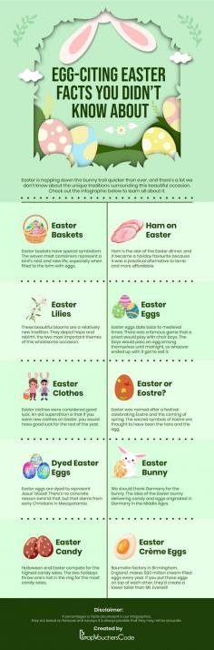 This is the time of year when everyone is seen decorating eggs and indulging in delectable chocolate-covered bunnies. As spring approaches, Easter is rapidly approaching. Therefore, it would be enjoyable for you to learn a few interesting facts about Easter that we have prepared. This infographic will reveal all of this and much more, from the tallest Easter egg to the best-selling chocolate eggs. We're confident that this artistic creation will inspire you to celebrate Easter anyway you see fit.
https://www.topvoucherscode.co.uk/easter-voucher-codes
