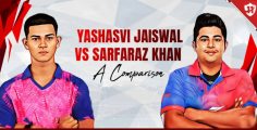 The stories of Sarfaraz Khan and Yashasvi Jaiswal exemplify the diversity and richness of Indian cricket. From the bustling streets of Mumbai to the serene landscapes of Suri.