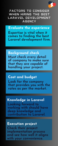 Are you thinking of hiring the best Laravel development agency for your next web development project? Explore the important factors to consider while hiring a Laravel development company. In this latest visual representation, we cover important aspects. Considering that you can able to make informed decisions. 
