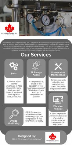 Welcome to C.E.D. Compressed Air.C.E.D. Compressed Air operates on two guiding principles; that we must be aware of our customers’ needs and be able to meet them. C.E.D. knows it is business critical to stay on the cutting edge of technology.Established in 1986, C.E.D. has strong connections in the compressed air industry, and even more so with our supplier partners. But no good business rests on its laurels, to that end, C.E.D. is moving forward with an innovative “People, Technology and Relationship” (P.T.R.) program to further our abilities to meet customers’ needs.PeopleC.E.D.’s success is rooted in its people.
