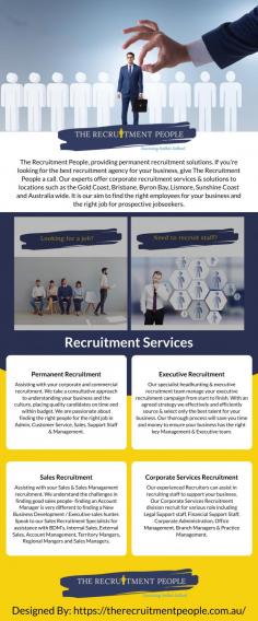 The Recruitment People are trusted recruiters, founded by Kelly Charity, a Recruitment professional with over 21 years of Industry & Business Management experience. We pride ourselves in employing honest and engaged recruitment experts who genuinely have a passion for placing the right people into the right jobs. Our aim is to find the right employees for your business and the right job for prospective job seekers.