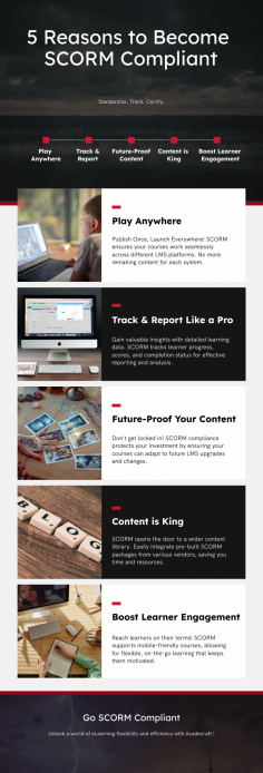 Discover the top 5 compelling reasons why embracing SCORM compliant solutions is imperative for modern e-learning endeavors. Unlock seamless interoperability, enhanced tracking and reporting capabilities, streamlined content management, compatibility with various learning management systems, and assurance of industry standards adherence. Explore the best SCORM compliant solutions to revolutionize your online training experience and maximize learning outcomes.

Learn more - https://www.acadecraft.com/learning-solutions/scorm-compliant-solutions/