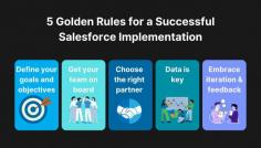 Salesforce Implementation