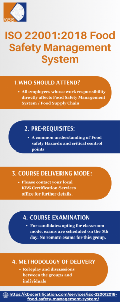 ISO 22000:2018 is a standard for food safety management systems. It ensures safe food supply chains worldwide by addressing hazards, enhancing communication, and improving overall food safety performance.