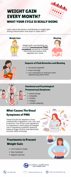 Weight gain during the menstrual cycle is common among women and goes beyond just water retention. Discover the factors behind this phenomenon and find strategies to manage it effectively.