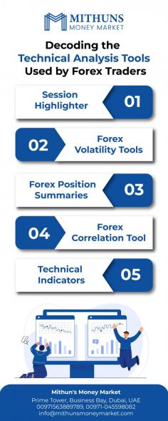 "Join Mithun’s Money Market's Forex trading course in Dubai and become a proficient trader. Gain the confidence to make strategic trading decisions."

Visit website: https://www.mithunsmoneymarket.com/forex-trading-training-in-dubai/
