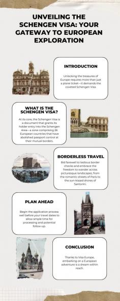 Unveiling the Schengen Visa: Your Gateway to European Exploration:- In this comprehensive guide, we delve into everything you need to know about the Schengen Visa, from its significance to the intricacies of the application process.