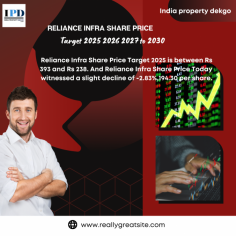 Reliance Infra Share Price Target 2025 is between Rs 393 and Rs 238. And Reliance Infra Share Price Today witnessed a slight decline of -2.83%,194.30 per share.

https://www.indiapropertydekho.com/article/282/reliance-infra-share-price-target