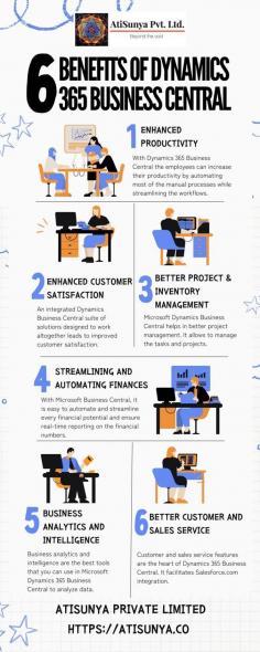 Discover the 6 key advantages of Dynamics 365 Business Central and revolutionize the way you manage your business. From seamless financial management to enhanced collaboration, Business Central empowers organizations to thrive in today's competitive landscape. Explore now at https://atisunya.co/solutions/microsoft-dynamics-nav/business-central/