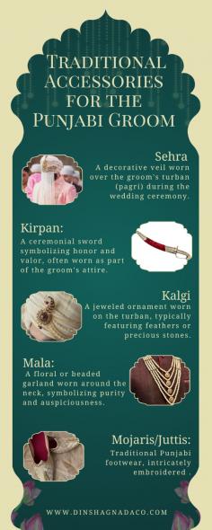 The Punjabi groom's traditional accessories are the kirpan, sehra, kalgi, mala, and juttis. They add cultural flair and elegance to his outfit, showcasing tradition and style.