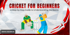 Ready to step into the world of cricket? Let #Vision11 guide you through the basics! From understanding the game's objective to decoding equipment and gameplay, we've got you covered. Join us as we unravel the secrets of cricket, making it super easy to grasp. Let's hit those boundaries together and score big!

Are you ready to become a cricket champ?