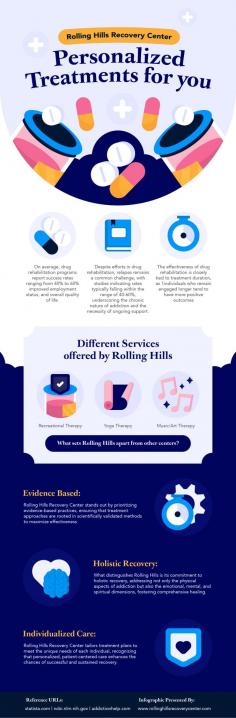 Leading New Jersey Drug Rehab: Evidence-Based Healing

Navigate the road to recovery with the support of a leading New Jersey drug rehab, offering evidence-backed therapies for comprehensive healing. For more info visit https://www.rollinghillsrecoverycenter.com.