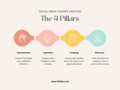 Discover the foundation of content creation with our comprehensive guide on content pillars. Learn how to structure your content strategy for maximum impact and engagement.

https://www.fahdu.com/blog/how-to-build-a-strong-social-media-content-pillar
