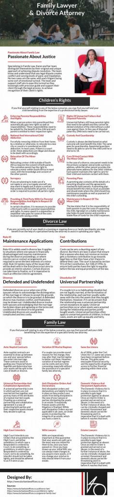 Divorce is a mentally and financially draining process if they are not handled professionally. Get yourself an exceptionally effective divorce lawyer in Durban who will passionately protect legal interests and provide sound divorce solutions that will not leave you in the cold. At The Law Offices of Karen Olivier, we understand the outcome of your divorce hinges on the efficiency and experience of the divorce lawyer. We will assign you an experienced lawyer who will successfully exhaust every legal avenue to get you the best settlement. You are in the safest legal hands. 