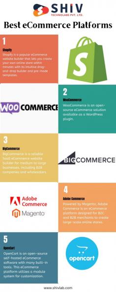 Discover the top eCommerce platforms to power your online business with our insightful infographic. Find the perfect fit to leverage the eCommerce web development service and grow your online business.
