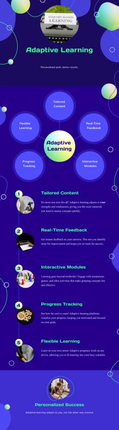 Unlock your potential with the best adaptive learning solution. This infographic reveals five ways adaptive learning can propel your success. From personalized study plans to real-time feedback, discover how this innovative approach revolutionizes learning, tailored to your needs. Explore how adaptive learning empowers you to achieve your goals efficiently and effectively.

Learn more - https://www.acadecraft.com/learning-solutions/adaptive-learning-services/