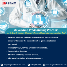 Discover out how effective iMagnum Healthcare Solution, Inc. is. Our all-inclusive services for credentialing and provider enrollment guarantee smooth insurance network integration and lessen administrative workloads. We optimize your revenue cycle in conjunction with our professional medical billing services, freeing you up to concentrate on patient care. Discover the difference through our specialized solutions and committed dedication to customer service.

Company: iMagnum Healthcare Solutions
Visit:
Address: 26077 Nelson Way, Unit#502, Katy, Tx 77494