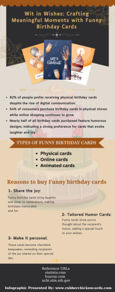 Lots of Laughs: Funny Birthday Cards

Make their birthday celebration a memorable one with funny birthday cards that add a touch of humor and whimsy to their special day, ensuring their birthday is filled with laughter and joyous moments.  For more info visit https://www.rubberchickencards.com.