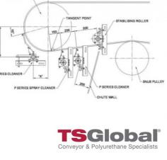 IMPORTANCE OF CONVEYOR BELT CLEANING WITH TSGLOBAL'S SCRAPER SOLUTIONS