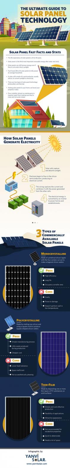 <a href="https://www.yanvisolar.com/">Solar panel technology </a>has revolutionized the way we harness renewable energy, offering a sustainable solution to our growing energy needs. At its core, solar panels convert sunlight into electricity using photovoltaic cells made primarily from silicon. These cells absorb sunlight, causing electrons to move and generate direct current (DC) electricity. An inverter then converts this DC electricity into alternating current (AC), which powers homes and businesses.
Advancements in solar technology have led to the development of various types of panels, including monocrystalline, polycrystalline, and thin-film. Monocrystalline panels, known for their high efficiency and sleek appearance, are ideal for limited space. Polycrystalline panels, while slightly less efficient, are more cost-effective. Thin-film panels offer flexibility and are perfect for unique installations.
Modern solar systems come with smart technology features, such as monitoring apps that allow users to track energy production and consumption in real-time. Additionally, innovations like bifacial panels, which capture sunlight from both sides, and solar tiles, which integrate seamlessly with roofs, are pushing the boundaries of design and efficiency.
Investing in solar panel technology not only reduces electricity bills but also contributes to a greener planet, making it a wise choice for a sustainable future.
Visit now- https://www.yanvisolar.com/
