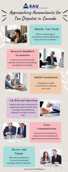 To approach accountants for tax disputes in Canada, identify your needs and gather relevant documents. Research accountants with experience in tax disputes and seek recommendations. During an initial consultation, discuss your case, assess their expertise, and ask about their success rate and strategy. Ensure clear communication and transparency regarding processes and fees. If satisfied, engage the accountant by signing an engagement letter outlining terms, fees, and confidentiality. This ensures the effective resolution of your tax dispute. For more visit us at https://www.sauconsulting.ca/our-services/taxdisputes
