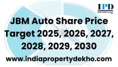 JBM Auto has made predictions about the company’s share prices. These predictions are used to get an idea of the company’s share price. The JBM Auto Share Price Target 2025 is based on the values predicted for the coming years.

