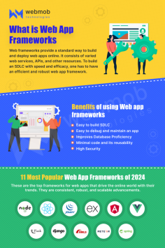 Web frameworks provide a standard way to build and deploy web apps online. It consists of varied web services, APIs, and other resources. To build an SDLC with speed and efficacy, one has to have an efficient and robust web app framework.
