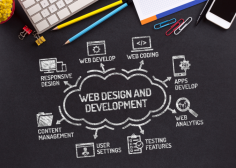 Web Development – Digital Marketing Agency
Site: https://16o9.com/web-development/