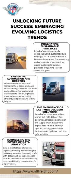 The future of logistics is here, and it's full of exciting possibilities. At NFL Freight, we're leading the charge in embracing emerging logistics trends to revolutionize freight logistics. Join us as we unlock the potential of tomorrow and redefine the way goods are transported and delivered. Visit here to know more:https://medium.com/@stefywilson2/unlocking-future-success-embracing-evolving-logistics-trends-c71aec5f114e